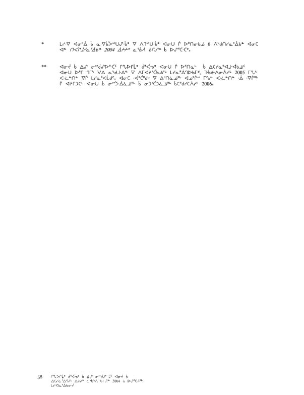 13892 CNC REPORT 2006_CREE - page 58